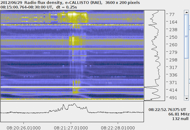Callisto Messung mit DVB-T Antenne