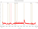 whs naa 2024.filtered whs naa 2024.filtered